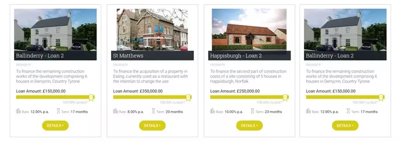 Screenshot of the Available Loans page at Blend Network website